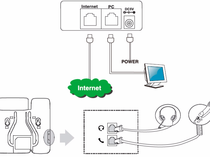 數?；旌蠈χv系統框架解決方案